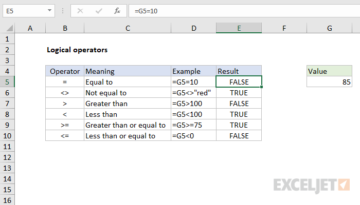 excel-logical-operators-exceljet